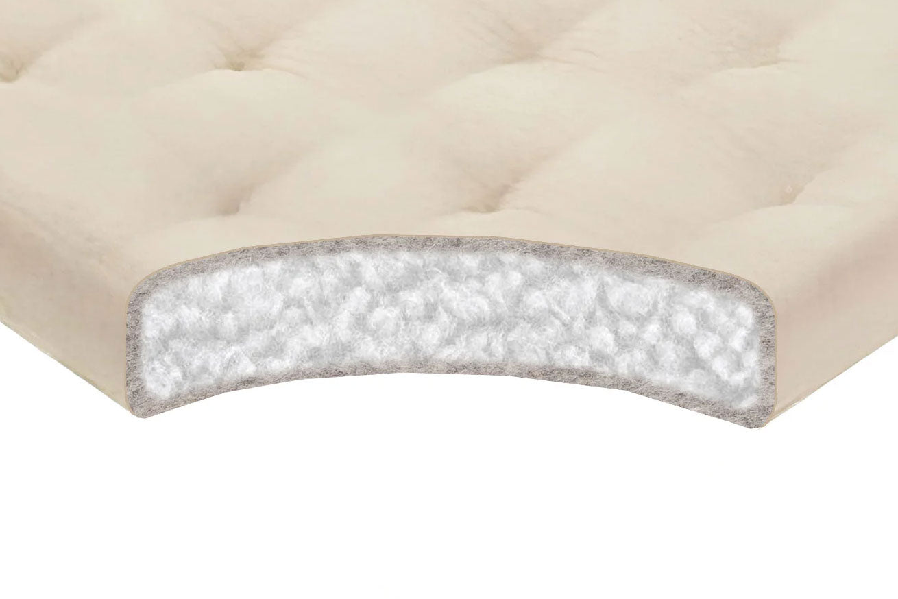 3" Organic Cotton and Wool Mattress Topper - Comfort Pure