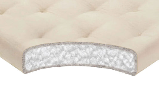 3" Organic Cotton and Wool Mattress Topper - Comfort Pure
