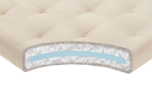 Natural Cotton, Wool and Foam Japanese-Style Medium-Firm Futon Mattress