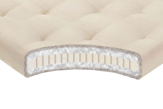 Organic Cotton, Wool and Latex Japanese-Style Medium-Firm Futon Mattress - Comfort Pure