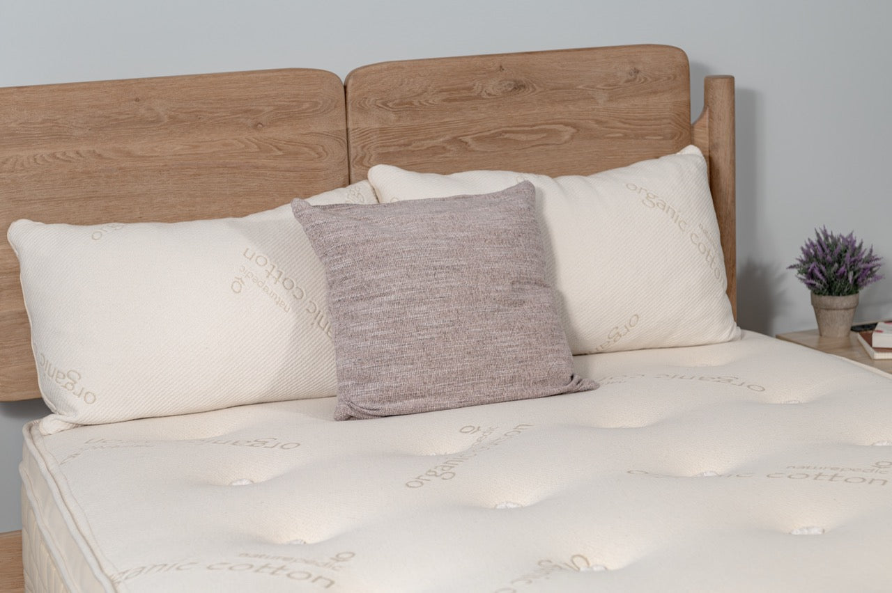 Concerto Plush Pillowtop Mattress