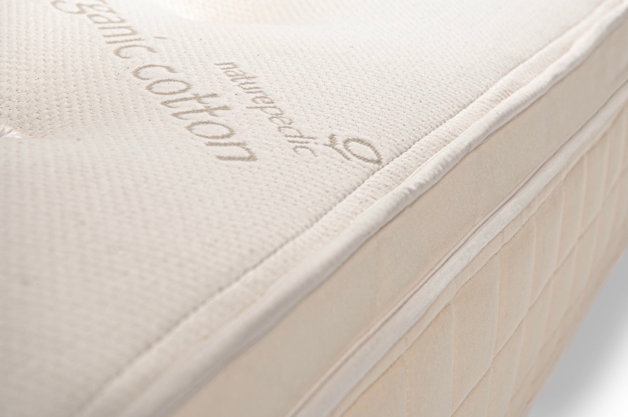Concerto Plush Pillowtop Mattress