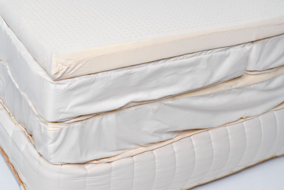 The Brighton Organic Mattress