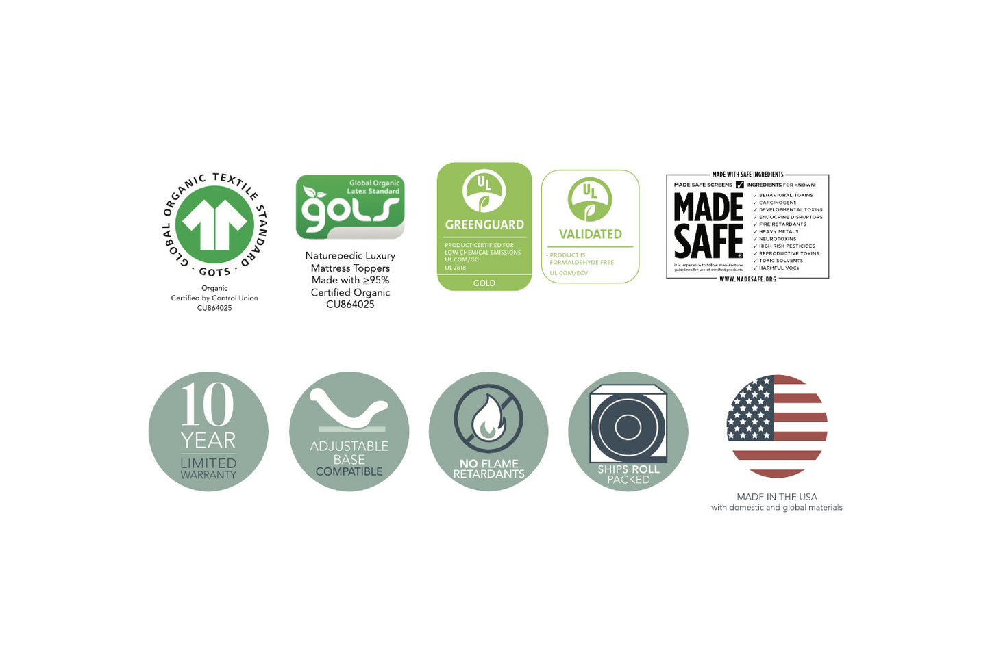 2" Adagio Latex Mattress Topper