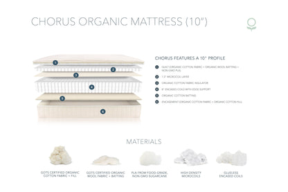 Chorus Cushion-Firm Mattress