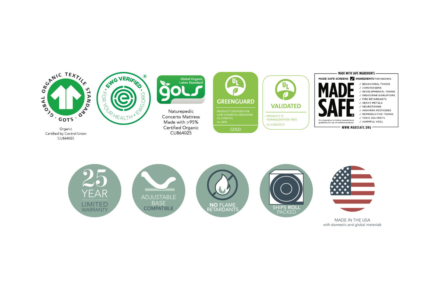 Concerto Plush Pillowtop Mattress