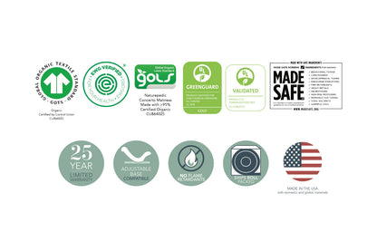 Concerto Plush Pillowtop Mattress