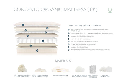 Concerto Plush Pillowtop Mattress