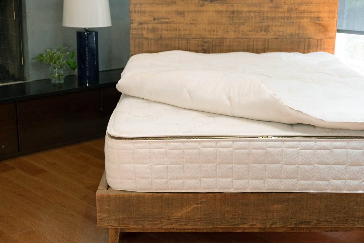 3" Wooly Mattress Topper