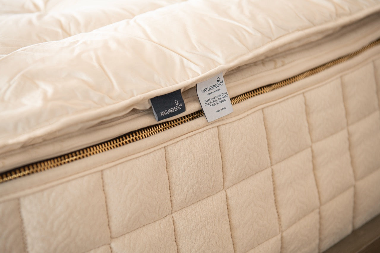 2" Alpaca Mattress Topper