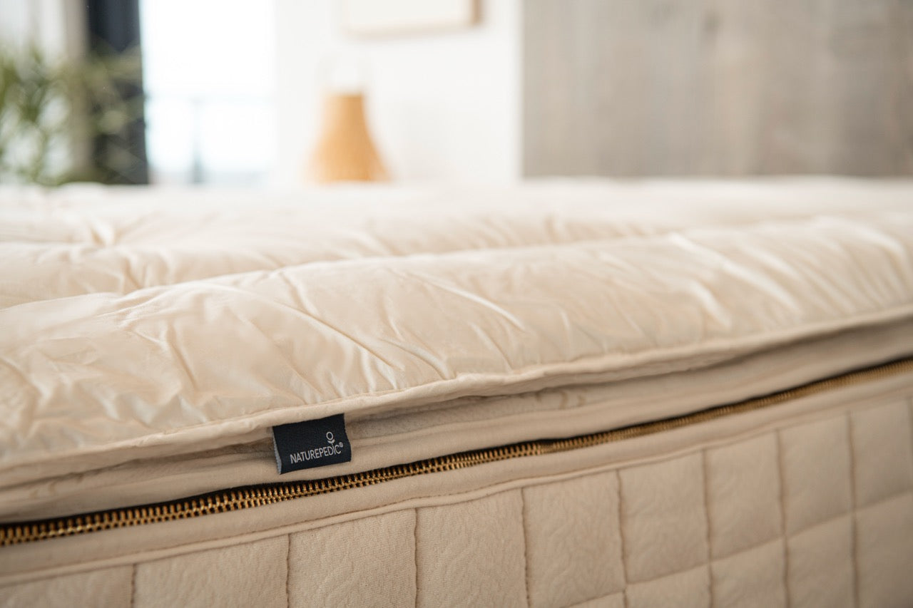 2" Alpaca Mattress Topper