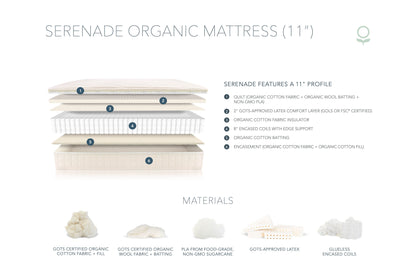 Serenade Mattress