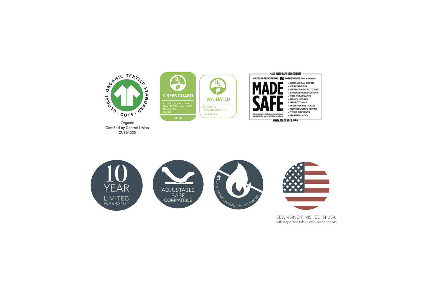 3" Wooly Mattress Topper