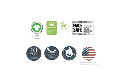 3" Wooly Mattress Topper