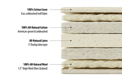 Natural Cotton, Wool and Latex Japanese-Style Medium-Firm Futon Mattress