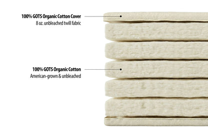 Organic All Cotton Japanese-Style Firm Futon Mattress