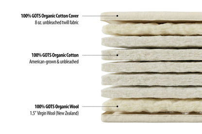 Organic Cotton and Wool Japanese-Style Firm Futon Mattress