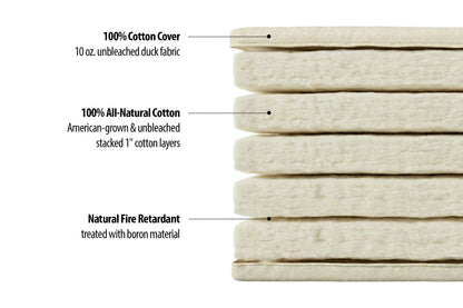 Natural All Cotton Shiki Futon Mattress