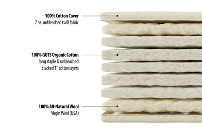 Organic Cotton and Wool Shiki Futon Mattress