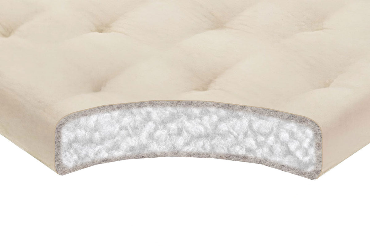Natural Cotton & Wool Shiki Futon – Chemical-Free – Breathable ...