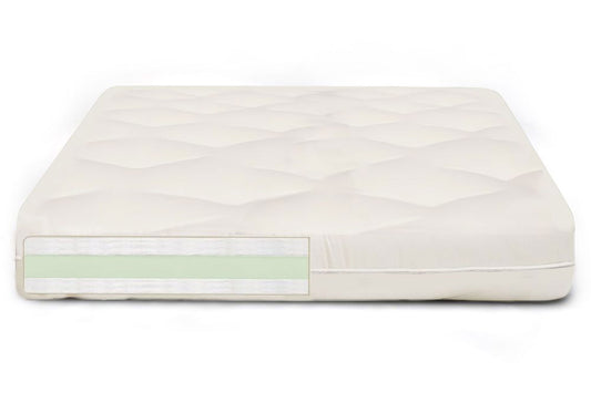 Merlin Recycled Cotton and Foam Mattress