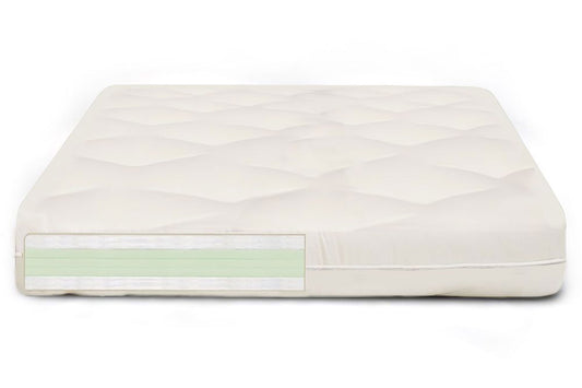 Ramses Recycled Cotton and Foam Mattress